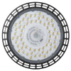 (HO-ICUFO-200W-03-CW_padreImg_ho_icufo_200w_03_cw_3.png)